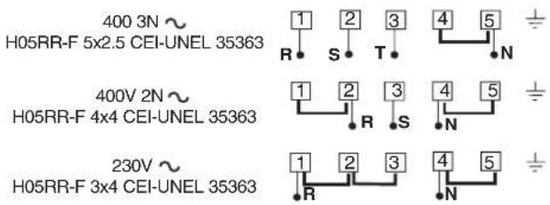 INDESIT K3E117(W)/RU - Fitting the power supply cable - 1