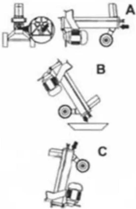 BEST SP437A - Följande hydrauloljor kan användas: - 1