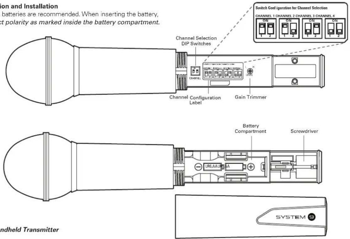 on and Installation batteries are recommended. When inserting the battery, not polarity as marked inside the battery compartment. Switch Coni iguration for Channel Selection CHANNEL 1 CHANNEL 2 CHANNEL 3 CHANNEL 4 ON ON ON ON 1 2 1 2 1 2 1 2 Channel Selection DIP Switches Channel Configuration Label Gain Trimmer Battery Compartment Screwdriver LR6,AA,RA and ndheld Transmitter SYSTEM