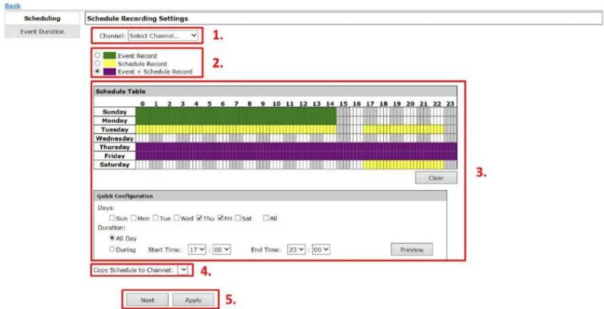 Back Scheduling Event Duration Schedule Recording Settings Channel: Select Channel... 1. 2. 3. 4. 5. 6 7 8 9 10 11 12 13 14 15 16 17 18 19 20 21 22 23 Schedule Table Sunday Monday Tuesday Wednesday Thursday Friday Saturday Clear Quick Configuration Days: Sun Mon Tue Wed Thu Fri Sat All Duration: All Day During Start Time: 17 : 00 End Time: 23 : 00 Preview Copy Schedule to Channel: Next Apply 4. 5.