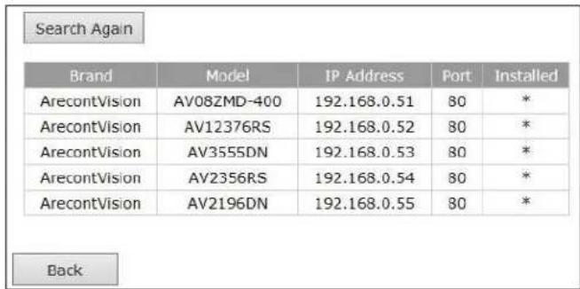 Search Again Brand Model IP Address Port Installed ArecontVision AV08ZMD-400 192.168.0.51 80 * ArecontVision AV12376RS 192.168.0.52 80 * ArecontVision AV3555DN 192.168.0.53 80 * ArecontVision AV2356RS 192.168.0.54 80 * ArecontVision AV2196DN 192.168.0.55 80 * Back