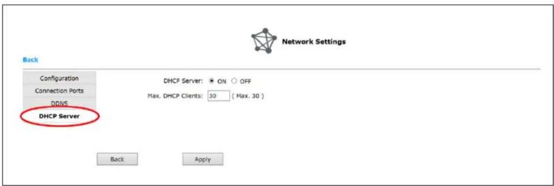 Network Settings Back Configuration Connection Ports DDNS DHCP Server DHCP Server: ON OFF Max. DHCP Clients: 30 ( Max. 30 ) Back Apply