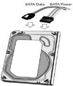 SATA Data SATA Power