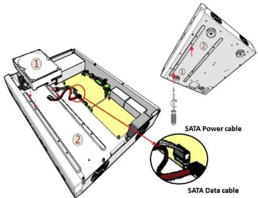 SATA Power cable SATA Data cable