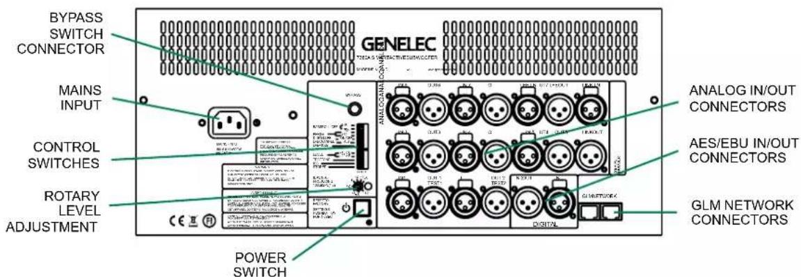 GENELEC 7380A - OUT2 / Test 2 - 1