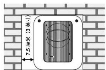 GENELEC 7380A - 模拟信号连接 - 1