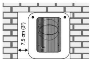 GENELEC 7380A - Minimum Clearances - 1