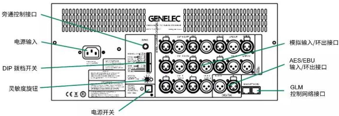 GENELEC 7380A - AES/EBU 环出 - 1