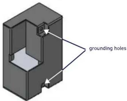 grounding holes