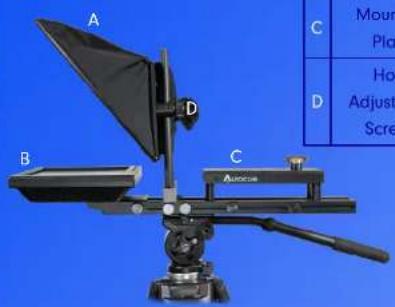 A B C D C Mount Plan Ho Adjust Scre