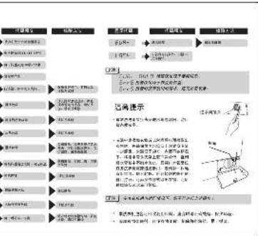 HAIER XQG50-8866A - 图 10-2 - 3