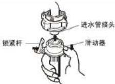HAIER XQB45-7288 - 周前须知DëÖ ^a - 2