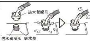 进水管螺母 进水阀接头 吸水垫