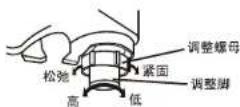 HAIER XQB45-7288 - 放置与调整 - 2