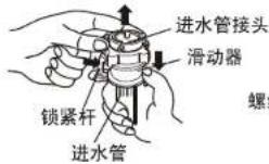 HAIER XQB45-7288 - 安装进水管E ^® 1Ü - 3