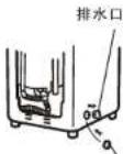 HAIER XQB45-7288 - 用前须知DëÖa - 3