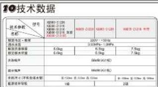 技术参数 符号 名称 AD000-21238 AD000-21238 AD000-21238 AD000-21238 AD000-21238 AD000-21238 AD000-21238 AD000-21238 AD000-21238 AD000-21238 日期 测量单位:检测 最大尺寸 标准偏差值 标准误差值 标准偏差值 标准偏差值 标准偏差值 标准偏差值 标准偏差值 标准偏差值 标准偏差值 标准偏差值 标准偏差值 标准偏差值 标准偏差值 标准偏差值 标准偏差值 标准偏差值 标准偏差值 标准偏差值 标准偏差值 标准偏差值 标准偏差值 标准偏差值 标准偏差值 标准偏差值 标准偏差值 标准偏差值 标准偏差值 标准差值 标准差值 标准差值 标准差值 标准差值 标准差值 标准差值 标准差值 标准差值 标准差值 标准差值 标准差值 标准差值 标准差值 标准差值 标准差值 标准差值 标准差值 标准差值 标准差值 标准差值 标准差值 标准差值 标准差值 标准差值 标准零点 标准零点 标准零点 标准零点 标准零点 标准零点 标准零点 标准零点 标准零点 标准零点 标准零点 标准零点 标准零点 标准零点 标准零点 标准零点 标准零点 标准零点 标准零点 标准零点 标准零点 标准零点 标准零点 标准零点 标准零点 标准零一点 标准零一点 标准零一点 标准零一点 标准零一点 标准零一点 标准零一点 标准零一点 标准零一点 标准零一点 标准零一点 标准零一点 标准零一点 标准零一点 标准零一点 标准零一点 标准零一点 标准零一点 标准零一点 标准零一点 标准零一点 标准零一点 标准零一点 标准零一点 标准零一点 标准零点