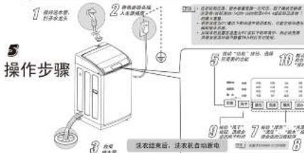 操作步骤 1 请勿退水管,打清无油头 2 请勿退水器 3 后退水管 5 操作步骤 1. 请勿退水器安装一个带电刷的电源。 2. 请勿退水器安装一个带电刷的电源。 3. 请勿退水器安装一个带电刷的电源。 4. 请勿退水器安装一个带电刷的电源。 5. 请勿退水器安装一个带电刷的电源。 6. 请勿退水器安装一个带电刷的电源。 7. 请勿退水器安装一个带电刷的电源。 8. 请勿退水器安装一个带电刷的电源。 9. 请勿退水器安装一个带电刷的电源。 10. 请勿退水器安装一个带电刷的电源。 11. 请勿退水器安装一个带电刷的电源。 12. 请勿退水器安装一个带电刷的电源。 13. 请勿退水器安装一个带电刷的电源。 14. 请勿退水器安装一个带电刷的电源。 15. 请勿退水器安装一个带电刷的电源。 16. 请勿退水器安装一个带电刷的电源。 17. 请勿退水器安装一个带电刷的电源。 18. 请勿退水器安装一个带电刷的电源。 19. 请勿退水器安装一个带电刷的电源。 20. 请勿退水器安装一个带电刷的电源。 21. 请勿退水器安装一个带电刷的电源。 22. 请勿退水器安装一个带电刷的电源。 23. 请勿退水器安装一个带电刷的电源。 24. 请勿退水器安装一个带电刷的电源。 25. 请勿退水器安装一个带电刷的电源。 26. 请勿退水器安装一个带电刷的电源。 27. 请勿退水器安装一个带电刷的电源。 28. 请勿退水器安装一个带电刷的电源。 29. 请勿退水器安装一个带电刷的电源。 30. 请勿退水器安装一个带电刷的电源。 31. 请勿退水器安装一个带电刷的电源。 32. 请勿退水器安装一个带电刷的电源。 33. 请勿退水器安装一个带电刷的电源。 34. 请勿退水器安装一个带电刷的电源。 35. 请勿退水器安装一个带电刷的电源。 36. 请勿退水器安装一个带电刷的电源。 37. 请勿退水器安装一个带电刷的电源。 38. 请勿退水器安装一个带电刷的电源。 39. 请勿退水器安装一个带电刷的电源。 40. 请勿退水器安装一个带电刷的电源。 41. 请勿退水器安装一个带电刷的电源。 42. 请勿退水器安装一个带电刷的电源。 43. 请勿退水器安装一个带电刷的电源。 44. 请勿退水器安装一个带电刷的电源。 45. 请勿退水器安装一个带电刷的电源。 46. 请勿退水器安装一个带电刷的电源。 47. 请勿退水器安装一个带电刷的电源。 48. 请勿退水器安装一个带电刷的电源。 49. 请勿退水器安装一个带电刷的电源。 50. 请勿退水器安装一个带电刷的电源。