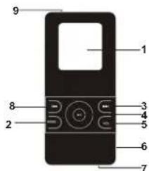 CURTIS MPK1040 - Notice: - 2