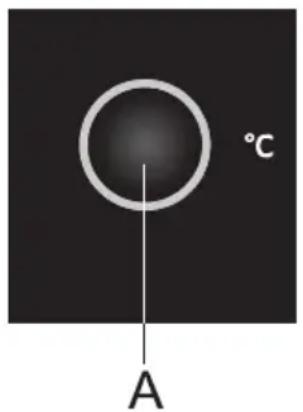 °C A