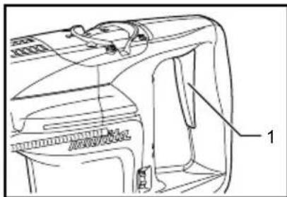 Technical diagram of a car interior with labeled parts and component annotations