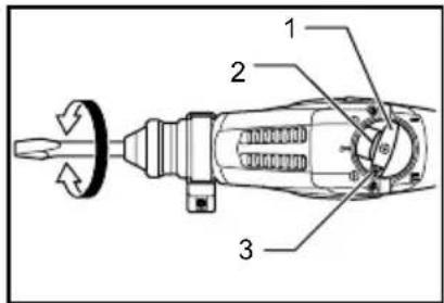 Technical diagram of a screwdriver with labeled parts 1, 2, and 3, showing internal components and motion indicators.