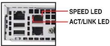 SPEED LED ACT/LINK LED