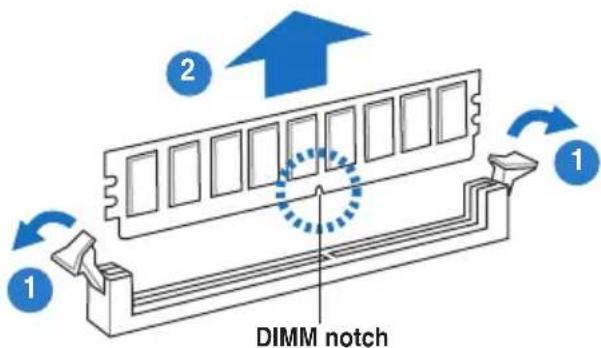 DIMM notch