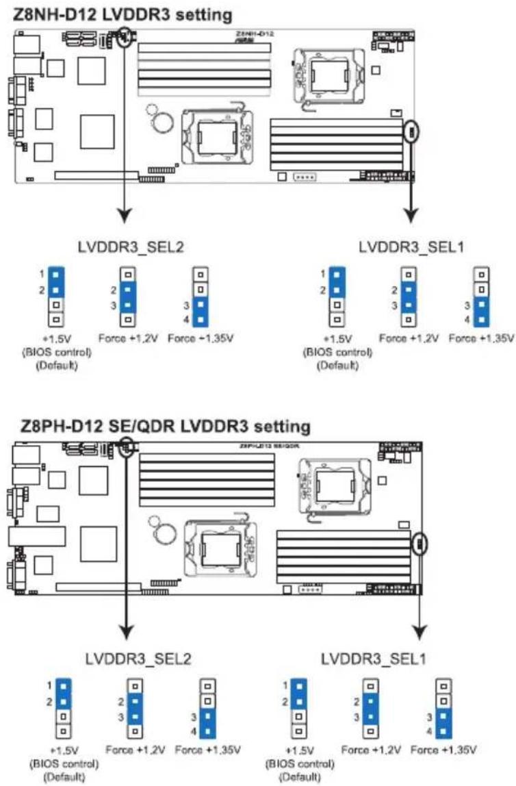 ASUS RS704D-E6/PS8 - DDR3 voltage control setting (4-pin LVDDR3\_SEL1; LVDDR3\_SEL2) - 1