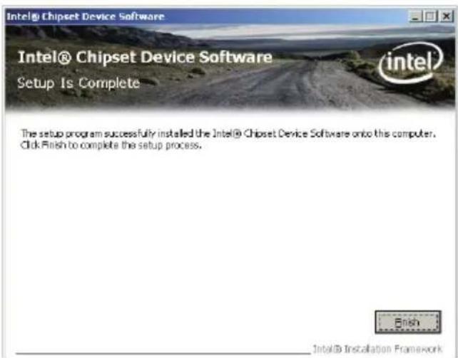 Intel® Chipset Device Software Setup Is Complete The setup program successfully installed the Intel® Chipset Device Software onto this computer. Click Finish to complete the setup process.