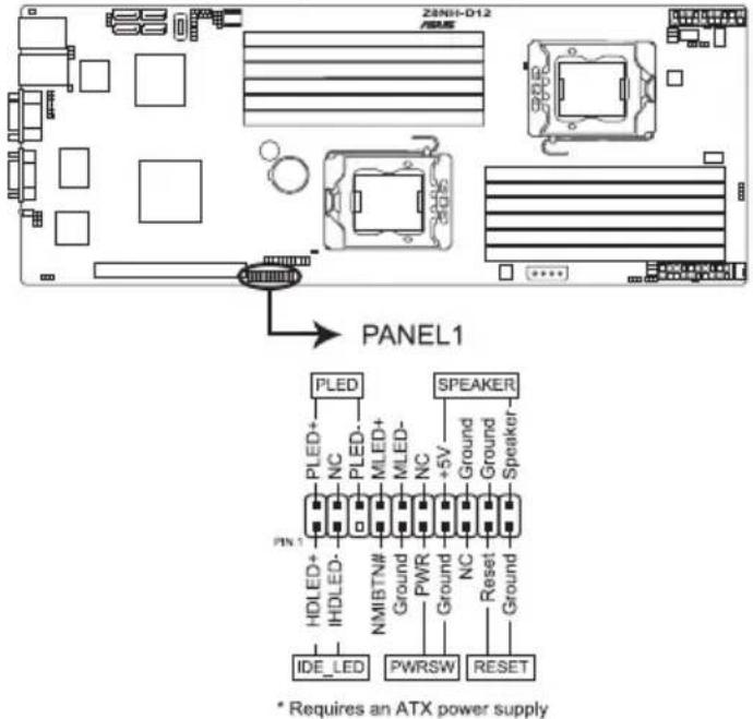 ZAN61-D12 PLED PLED+ NC PLED- MLED+ MLED- NC +5V Ground Ground Speaker PIN 1 HDLED+ HIDLED- NMBTNT# Ground PWR Ground NC Reset Ground IDE_LED PWRSW RESET * Requires an ATX power supply