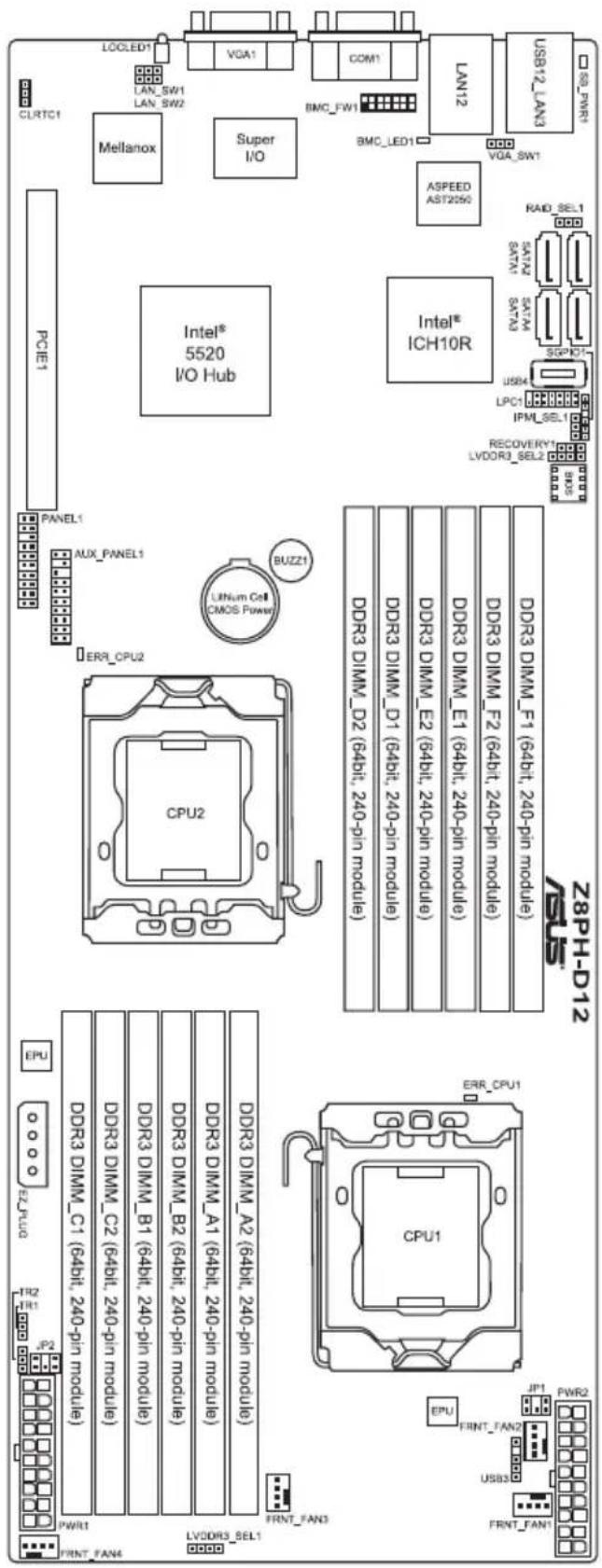 Z8pH-D12 VRS CPU1 CPU2 DDR3 DIMM_A2 (64bit, 240-pin module) DDR3 DIMM_A1 (64bit, 240-pin module) DDR3 DIMM_B2 (64bit, 240-pin module) DDR3 DIMM_B1 (64bit, 240-pin module) DDR3 DIMM_C2 (64bit, 240-pin module) DDR3 DIMM_C1 (64bit, 240-pin module) DDR3 DIMM_D1 (64bit, 240-pin module) DDR3 DIMM_E1 (64bit, 240-pin module) DDR3 DIMM_E2 (64bit, 240-pin module) DDR3 DIMM_E1 (64bit, 240-pin module) DDR3 DIMM_E2 (64bit, 240-pin module) DDR3 DIMM_F1 (64bit, 240-pin module) DDR3 DIMM_F2 (64bit, 240-pin module) DDR3 DIMM_F1 (64bit, 240-pin module) DDR3 DIMM_F1 (64bit, 240-pin module) DDR3 DIMM_F1 (64bit, 240-pin module) DDR3 DIMM_F1 (64bit, 240-pin module) DDR3 DIMM_F1 (64bit, 240-pin module) DDR3 DIMM_F1 (64bit, 240 pin module) DDR3 DIMM_F1 (64bit, 240 pin module) DDR3 DIMM_F1 (64bit, 240 pin module) DDR3 DIMM_F1 (64bit, 240 pin module) DDR3 DIMM_F1 (64bit, 240 pin module) DDR3 DIMM_F1 (64bit, 240 pin module) DDR3 DIMM_F1 (G4bit, 240 pin module) DDR3 DIMM_F1 (G4bit, 240 pin module) DDR3 DIMM_F1 (G4bit, 240 pin module) DDR3 DIMM_F1 (G4bit, 240 pin module) DDR3 DIMM_F1 (G4bit, 240 pin module) DDR3 DIMM_F1 (G4bit, 240 pin module)