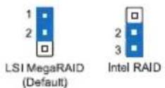ASUS RS704D-E6/PS8 - Intel ^ ICH10R SATA port S/W RAID setting (3-pin RAID\_SEL1) - 4