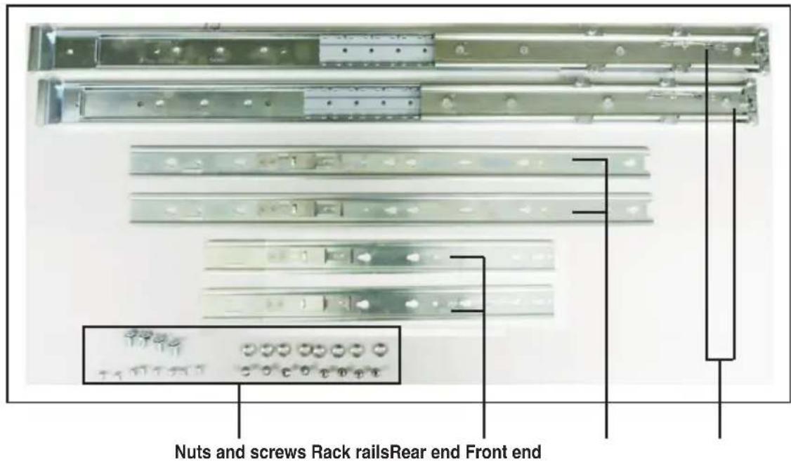 Nuts and screws Rack railsRear end Front end