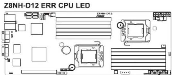 Z8NH-D12 ERR CPU LED Z8NH-D12