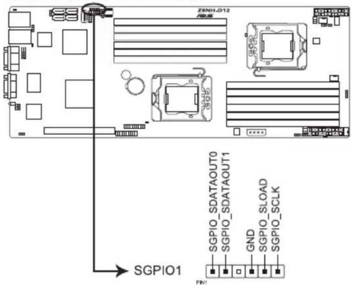 Z8NH-D12 SGIO SGPIO_SDATAOUT0 SGPIO_SDATAOUT1 GND SGPIO_SLOAD SGPIO_SCLK PGI1 SGPIO1