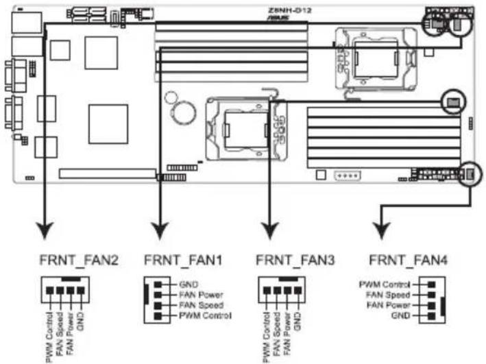 ASUS RS704D-E6/PS8 - USB connector (5-1 pin USB3; A-Type USB4) - 3