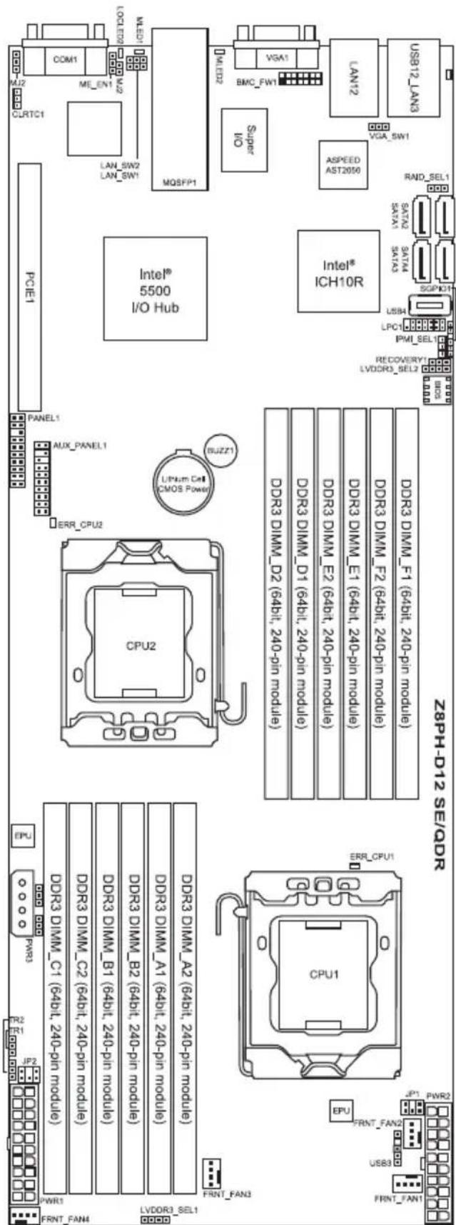 28pH-D12 SE/DDR DDR3 DIMM_F1 (64bit, 240-pin module) DDR3 DIMM_F2 (64bit, 240-pin module) DDR3 DIMM_E1 (64bit, 240-pin module) DDR3 DIMM_E2 (64bit, 240-pin module) DDR3 DIMM_B1 (64bit, 240-pin module) DDR3 DIMM_B2 (64bit, 240-pin module) DDR3 DIMM_C1 (64bit, 240-pin module) DDR3 DIMM_C2 (64bit, 240-pin module) DDR3 DIMM_A1 (64bit, 240-pin module) DDR3 DIMM_A2 (64bit, 240-pin module) DDR3 DIMM_A3 (64bit, 240-pin module) DDR3 DIMM_A4 (64bit, 240-pin module) DDR3 DIMM_B1 (64bit, 240-pin module) DDR3 DIMM_B2 (64bit, 240-pin module) DDR3 DIMM_C1 (64bit, 240-pin module) DDR3 DIMM_C2 (64bit, 240-pin module) DDR3 DIMM_D1 (64bit, 240-pin module) DDR3 DIMM_D2 (64bit, 240-pin module) DDR3 DIMM_E1 (64bit, 240-pin module) DDR3 DIMM_E2 (64bit, 240-pin module) DDR3 DIMM_E3 (64bit, 240-pin module) DDR3 DIMM_E4 (64bit, 240-pin module) DDR3 DIMM_E5 (64bit, 240-pin module) DDR3 DIMM_E6 (64bit, 240-pin module) DDR3 DIMM_E7 (64bit, 240-pin module) DDR3 DIMM_E8 (64bit, 240-pin module) DDR3 DIMM_E9 (64bit, 240-pin module) DDR3 DIMM_F1 (64bit, 240-pin module) DDR3 DIMM_F2 (64bit, 240-pin module) DDR3 DIMM_F3 (64bit, 240-pin module) DDR3 DIMM_F4 (64bit, 240-pin module) DDR3 DIMM_F5 (64bit, 240-pin module) DDR3 DIMM_F6 (64bit, 240-pin module) DDR3 DIMM_F7 (64bit, 240-pin module) DDR3 DIMM_F8 (64bit, 240-pin module) DDR3 DIMM_F9 (64bit, 240-pin module) DDR3 DIMM_F10 (64bit, 240-pin module) DDR3 DIMM_F11 (64bit, 240-pin module) DDR3 DIMM_F12 (64bit, 240-pin module) DDR3 DIMM_F13 (64bit, 240-pin module) DDR3 DIMM_F14 (64bit, 240-pin module) DDR3 DIMM_F15 (64bit, 240-pin module) DDR3 DIMM_F16 (64bit, 240-pin module) DDR3 DIMM_F17 (64bit, 240-pin module) DDR3 DIMM_F18 (64bit, 240-pin module) DDR3 DIMM_F19 (64bit, 240-pin module) DDR3 DIMM_F20 (64bit, 240-pin module) DDR3 DIMM_F21 (64bit, 240-pin module) DDR3 DIMM_F22 (64bit, 240-pin module) DDR3 DIMM_F23 (64bit, 240-pin module) DDR3 DIMM_F24 (64bit, 240-pin module) DDR3 DIMM_F25 (64bit, 240-pin module) DDR3 DIMM_F26 (64bit, 240-pin module) DDR3 DIMM_F27 (64bit, 240-pin module) DDR3 DIMM_F28 (64bit, 240-pin module) DDR3 DIMM_F29 (64bit, 240-pin module) DDR3 DIMM_F30 (64bit, 240-pin module) DDR3 DIMM_F31 (64bit, 240-pin module) DDR3 DIMM_F32 (64bit, 240-pin module) DDR3 DIMM_F33 (64bit, 240-pin module) DDR3 DIMM_F34 (64bit, 240-pin module) DDR3 DIMM_F35 (64bit, 240-pin module) DDR3 DIMM_F36 (64bit, 240-pin module) DDR3 DIMM_F37 (64bit, 240-pin module) DDR3 DIMM_F38 (64bit, 240-pin module) DDR3 DIMM_F39 (64bit, 240-pin module) DDR3 DIMM_F40 (64bit, 240-pin module) DDR3 DIMM_F41 (64bit, 240-pin module) DDR3 DIMM_F42 (64bit, 240-pin module) DDR3 DIMM_F43 (64bit, 240-pin module) DDR3 DIMM_F44 (64bit, 240-pin module) DDR3 DIMM_F45 (64bit, 240-pin module) DDR3 DIMM_F46 (64bit, 240-pin module) DDR3 DIMM_F47 (64bit, 240-pin module) DDR3 DIMM_F48 (64bit, 240-pin module) DDR3 DIMM_F49 (64bit, 240-pin module) DDR3 DIMM_F50 (64bit, 240-pin module) DDR3 DIMM_F51 (64bit, 240-pin module) DDR3 DIMM_F52 (64bit, 240-pin module) DDR3 DIMM_F53 (64bit, 240-pin module) DDR3 DIMM_F54 (64bit, 240-pin module) DDR3 DIMM_F55 (64bit, 250OS Power CPU) CPU1 CPU CPU CPU CPU CPU CPU CPU CPU CPU CPU CPU CPU CPU CPU CPU CPU CPU CPU CPU CPU CPU CPU CPU CPU CPU CPU CPU CPU CPU CPU CPU CPU CPU CPU CPU CPU CPU CPU CPU CPU CPU CPU CPU CPU CPU CPU CPU CPU CPU CPU GPU FAN1 FAN1 FAN2 FAN1 FAN1 FAN1 FAN1 FAN1 FAN1 FAN1 FAN1 FAN1 FAN1 FAN1 FAN1 FAN1 FAN1 FAN1 FAN1 FAN1 FAN1 FAN1 FAN1 FAN1 FAN1 FAN1 FAN1 FAN1 FAN1 FAN1 FAN1 FAN1 FAN1 FAN1 FAN1 FAN1 FAN1 FAM FAM FAM FAM FAM FAM FAM FAM FAM FAM FAM FAM FAM FAM FAM FAM FAM FAM FAM FAM FAM FAM FAM FAM FAM FAM FAM FAM FAM FAM FAM FAM FAM FAM FAN1 FAN1 FAN1 FAN1 FAN1 FAN1 FAN1 FAN1 FAN1 FAN1 FAN1 FAN1 FAN1 FAN1 FAN1 FAN1 FAN1 FAN1 FAN1 FAN1 FAN1 FAN1 FAN1 FAN1 FAN1 FAN1 FAN1 FAN1 FAN1 FAN1 FAN1 FAN1 FAN1 FANL FAM FAM FAM FAM FAM FAM FAM FAM FAM FAM FAM FAM FAM FAM FAM FAM FAM FAM FAM FAM FAM FAM FAM FAM FAM FAM FAM FAM FAM FAM FAM
