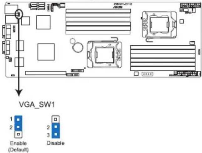 ZBND-D12 ASUS VGA_SW1 1 2 Enable (Default) 2 3 Disable