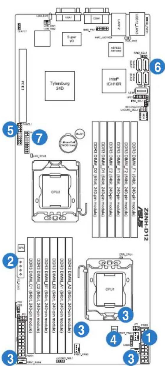 Diagram of a computer motherboard layout with labeled components and numbered parts, including CPU, memory, and I/O ports.