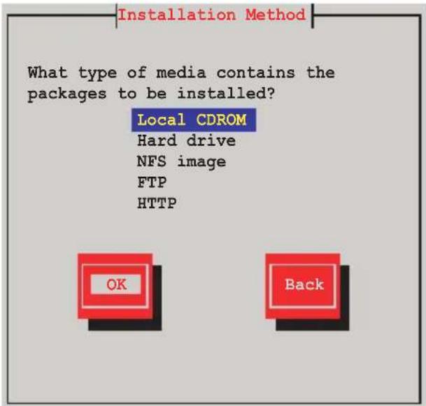 Installation Method What type of media contains the packages to be installed? Local CDROM Hard drive NFS image FTP HTTP OK Back