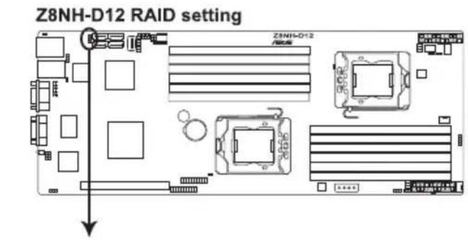Z8NH-D12 RAID setting Z8NH-D12 Rack