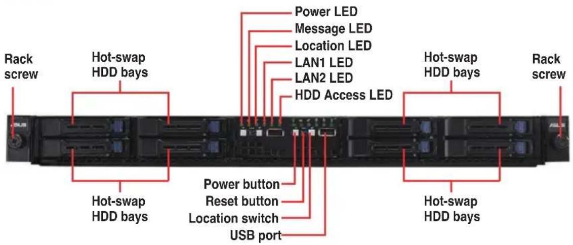 Rack screw Hot-swap HDD bays Hot-swap HDD bays Power LED Message LED Location LED LAN1 LED LAN2 LED HDD Access LED Power button Reset button Location switch USB port Hot-swap HDD bays Hot-swap HDD bays Rack screw