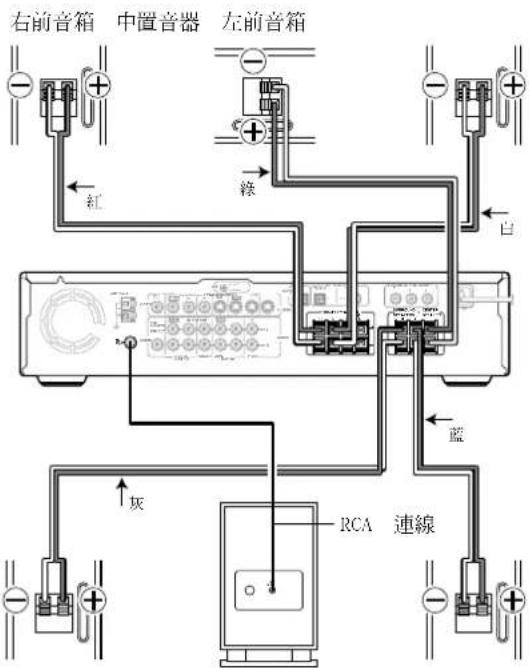 ONKYO SKS-HT235 - 連接超重低音音箱 - 1
