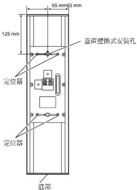 ONKYO SKS-HT235 - ■ 垂直安裝 - 1