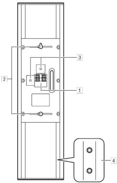 ONKYO SKS-HT235 - ① POWER 電源開關和指示器 - 1