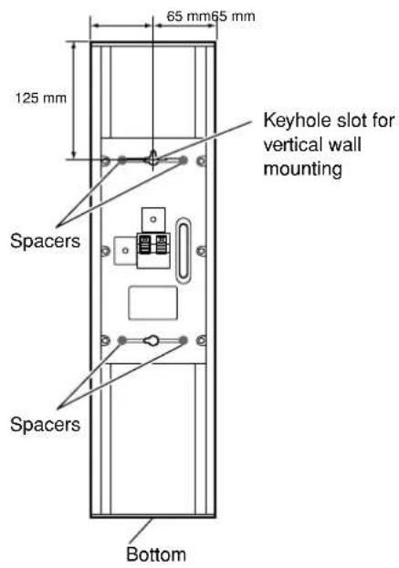 ONKYO SKS-HT235 - ■ Mounting vertically - 1