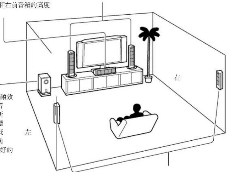 ONKYO SKS-HT235 - 超重低音音箱 - 1