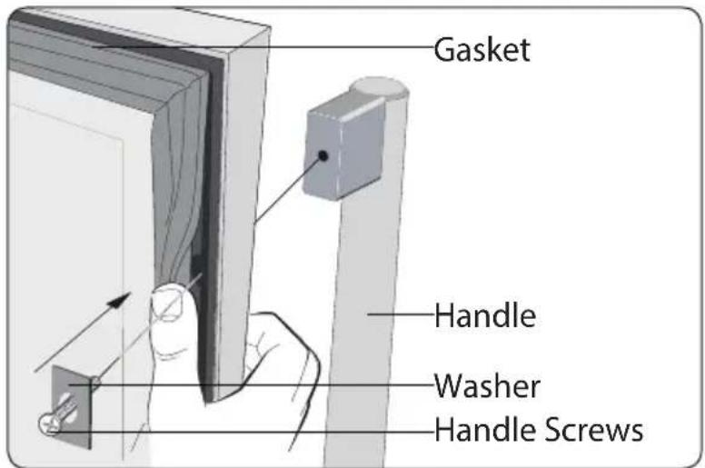 Gasket Handle Washer Handle Screws