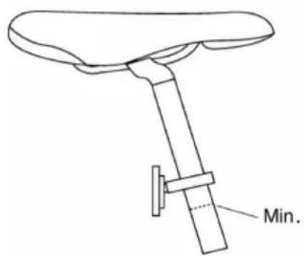 Min.